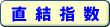直結指数